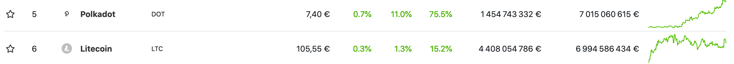 Capture d’écran, le 2021-01-01 à 12.48.07.png