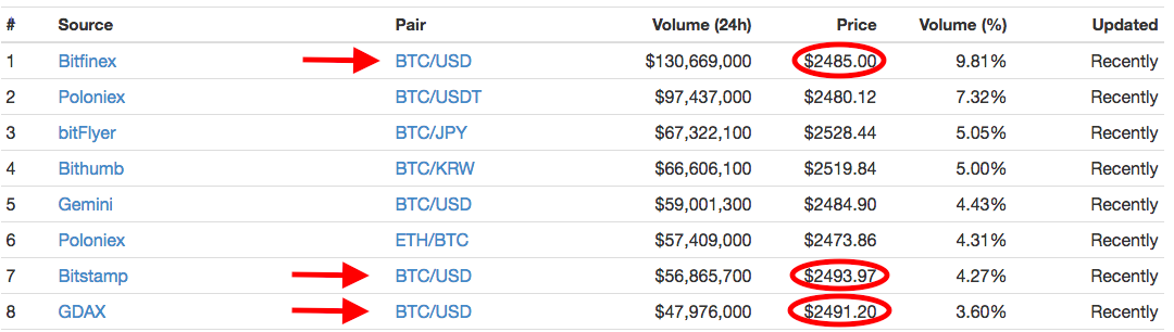 0_1501063346311_Capture d’écran 2017-07-26 à 10.54.19.png